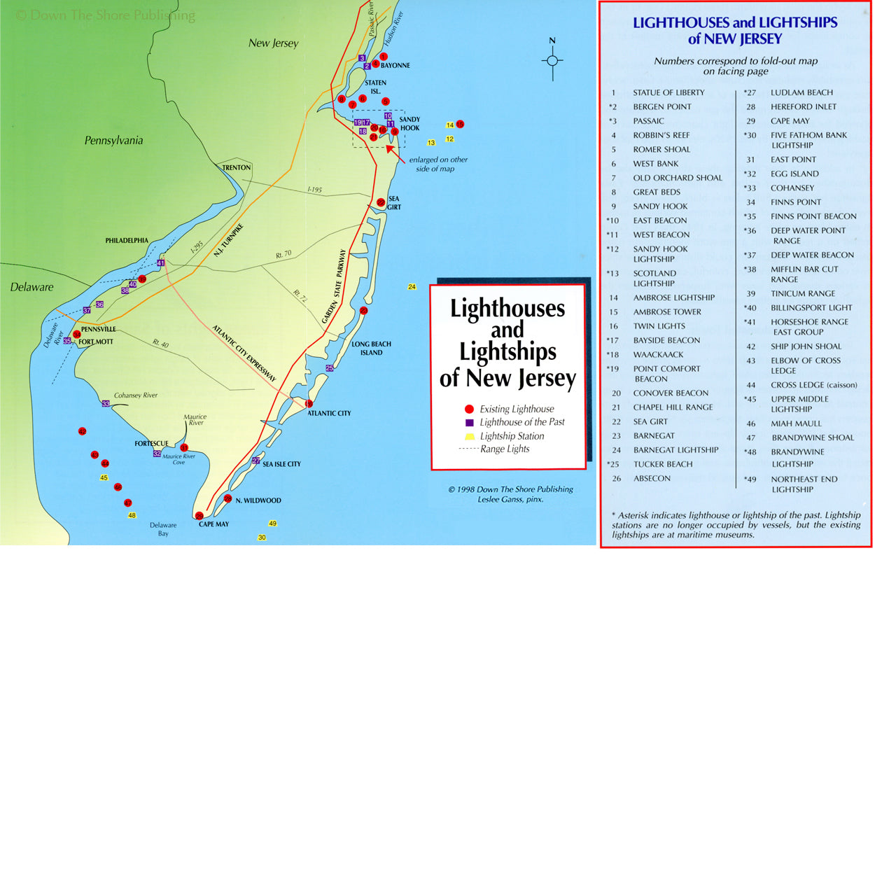 Sentinels of the Shore